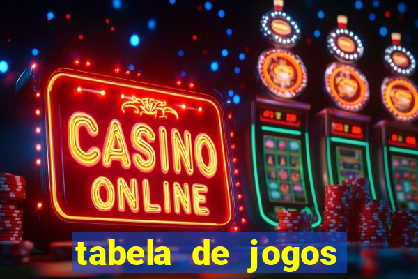 tabela de jogos futebol virtual bet365